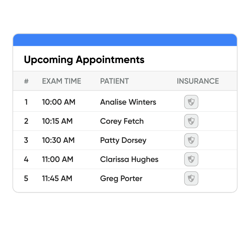 order automation