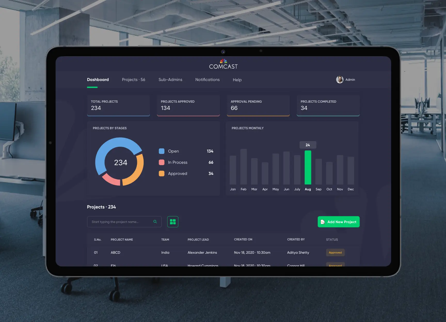 Comcast Portfolio