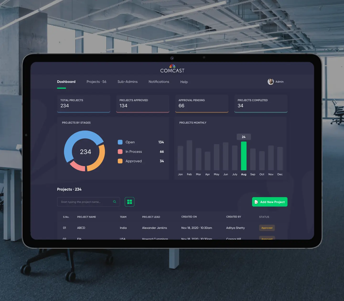 Comcast Portfolio
